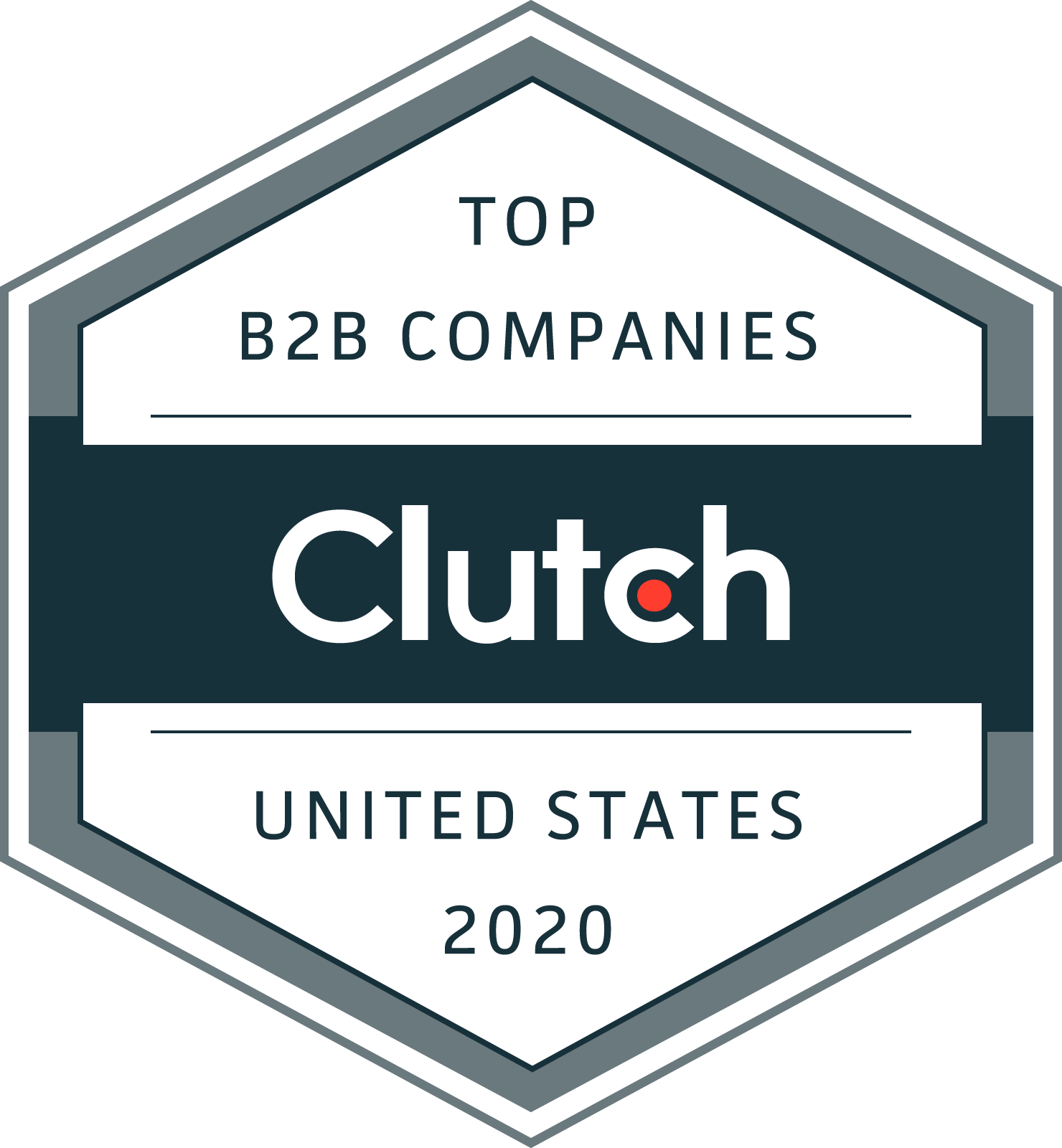 B2B_Companies_United_States_2020